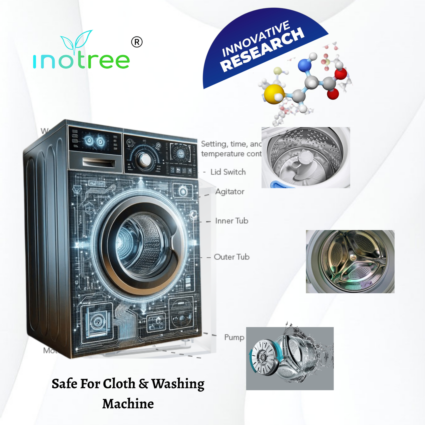 Inotree Matic Detergent Liquid New Formulation Top Load & Front Load Liquid 2.5+2.5 Liter (Free 500 ML Fabric Conditioner)